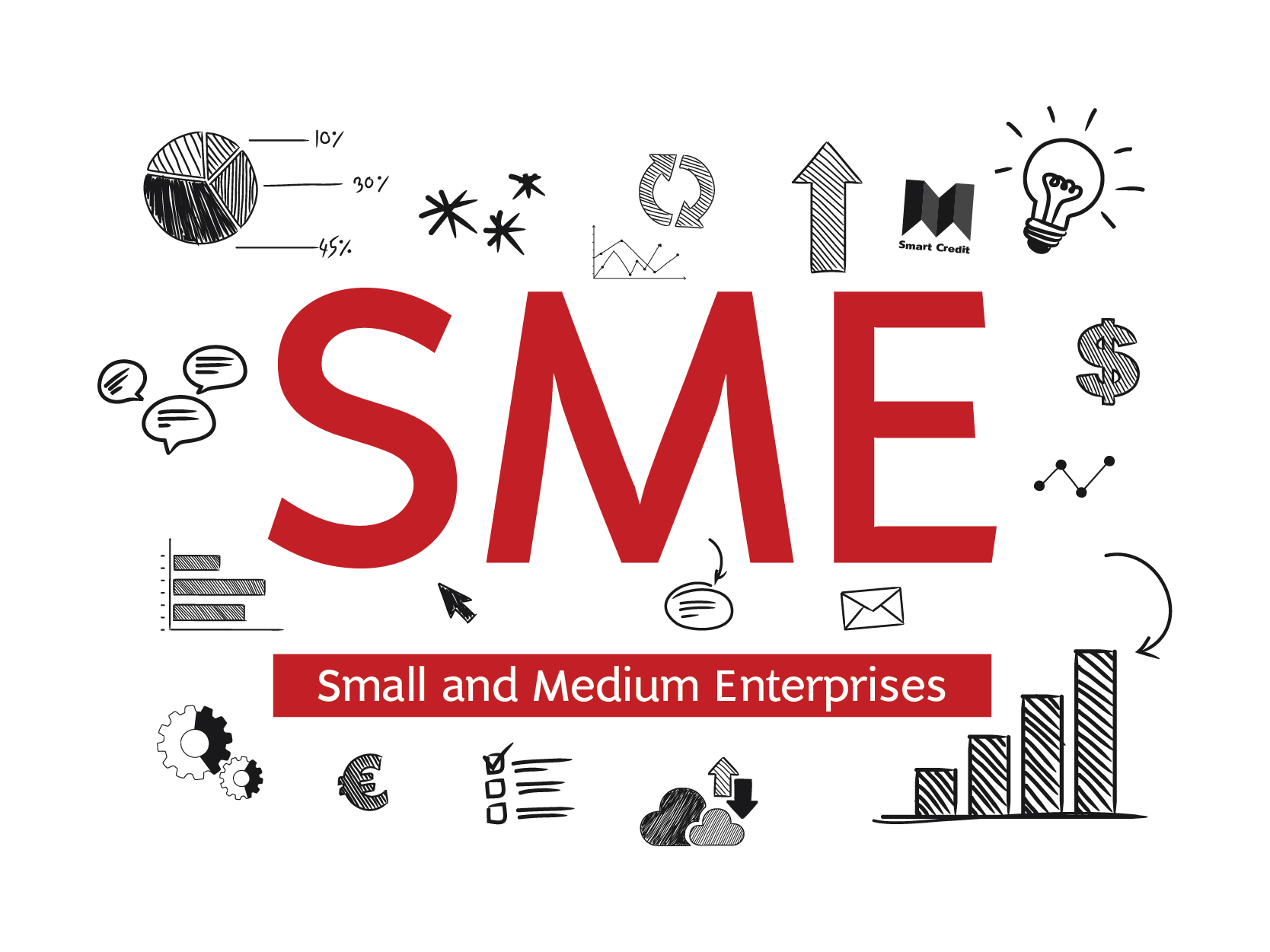 Why 80% of Nigerian MSMEs Don’t Survive Past Five Years (And What It Means for Growth)