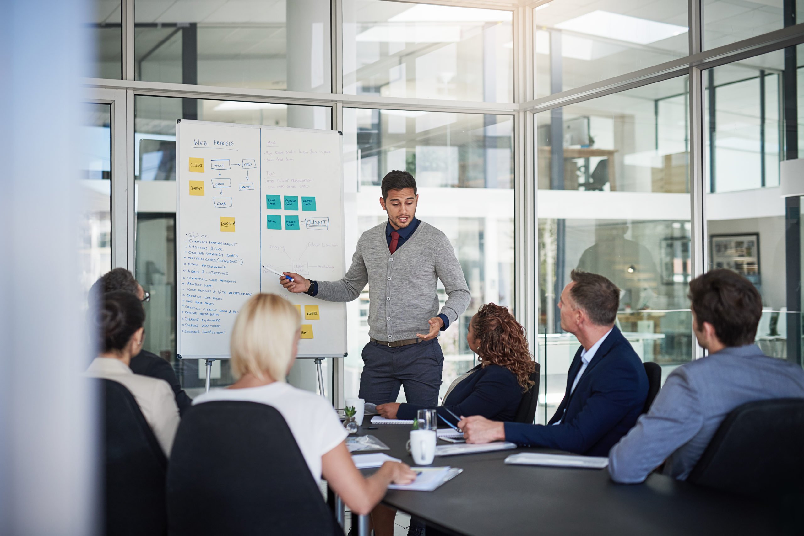 Why Careers Fail Without Strategy.