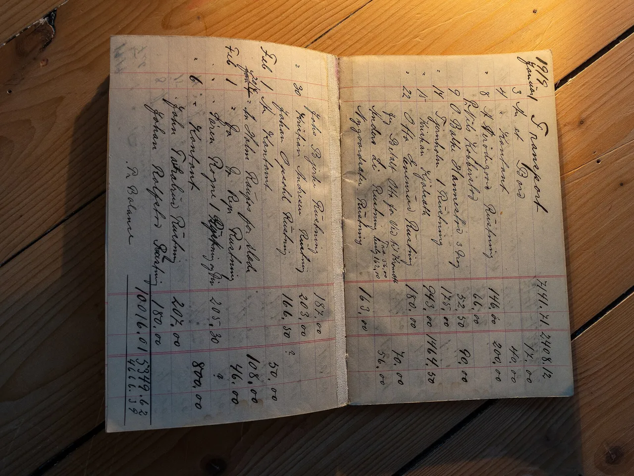 A paper account ledger illustrating record keeping