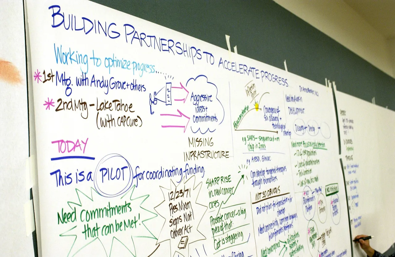 Ideas written on a whiteboard at a funding meeting